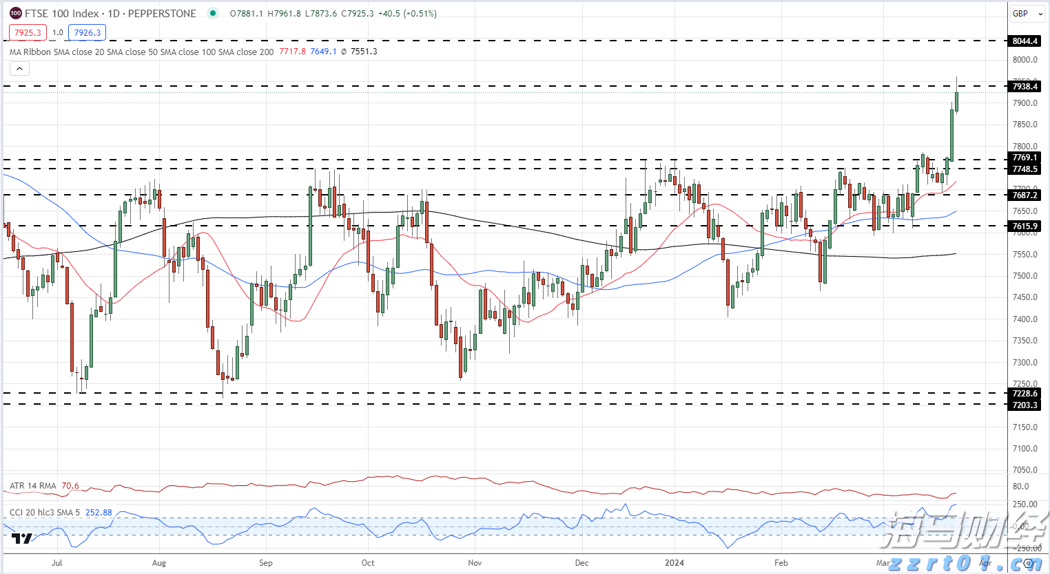  民生人寿增持浙商银行 股份超过5% 保险资金频繁举牌需对抗波动