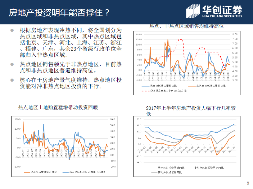  中指研究院：7月毕业季租住需求释放 重点城市住宅平均租金环比跌幅有所收窄
