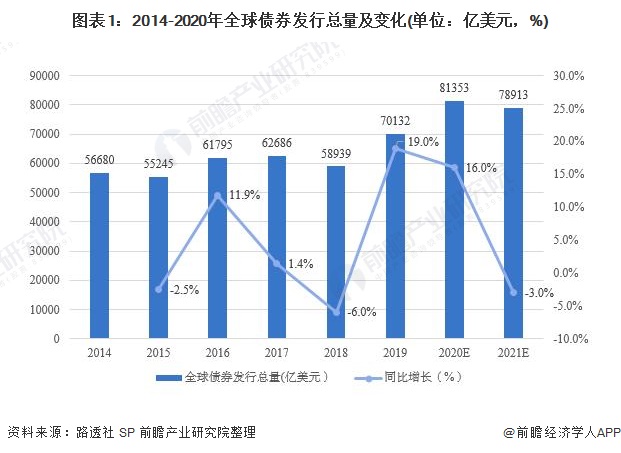  海南省反不正当竞争“守护”行动重点整治四大领域