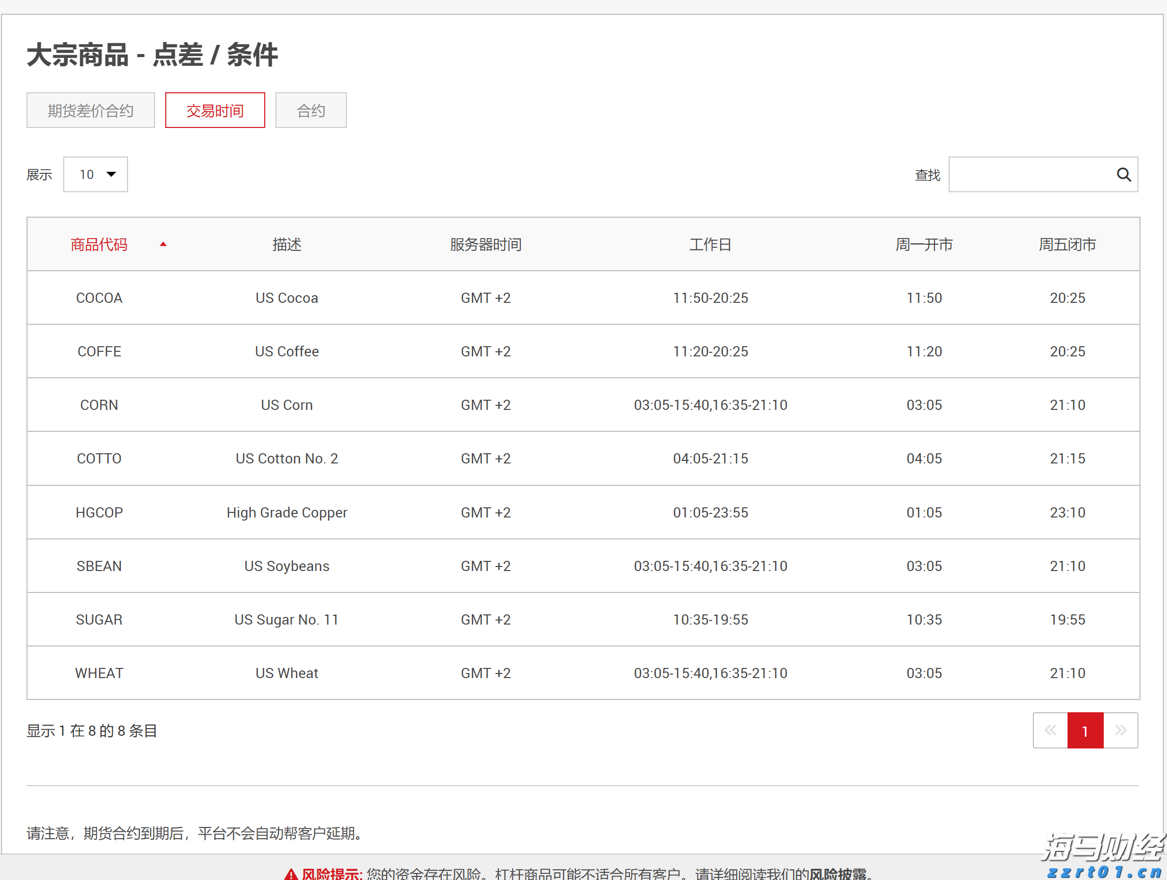  桂林一公司车间突发设备爆炸，致1死7伤
