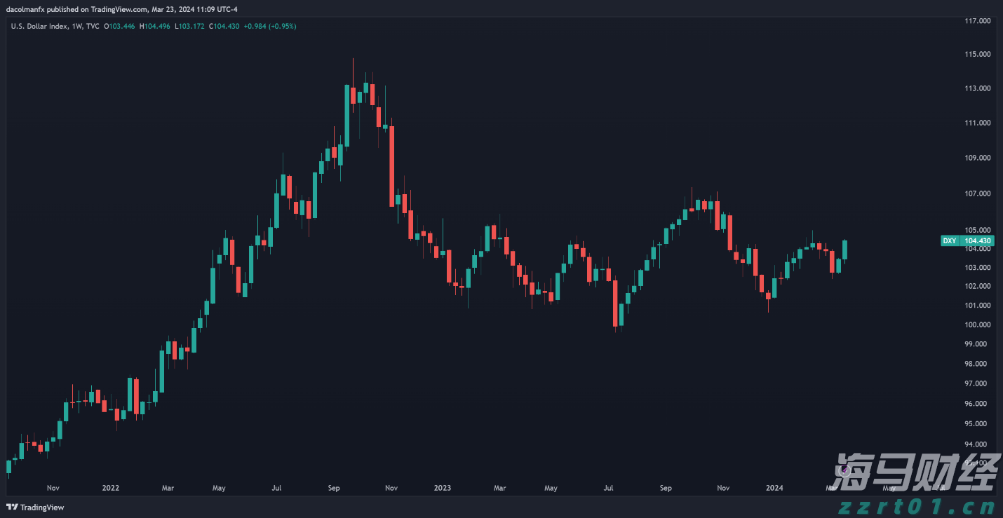  中指研究院：2025年上半年法拍房成交情况统计