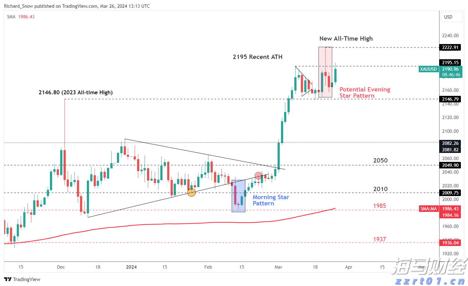  受风浪影响，香洲港往返万山部分航班停航→