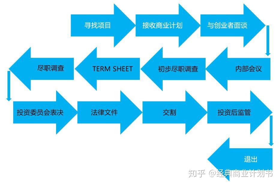  美股异动 | Q2财报超预期 Lemonade(LMND.US)涨超30%