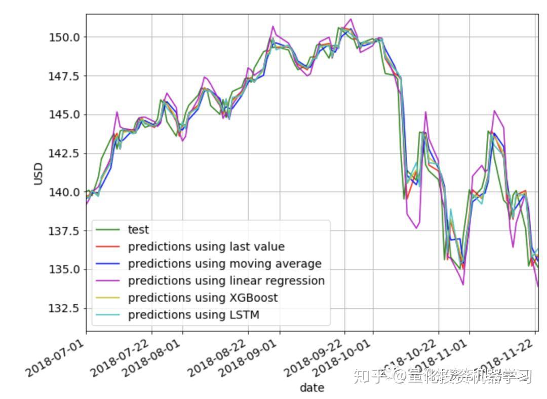  童心逐梦  快乐启航