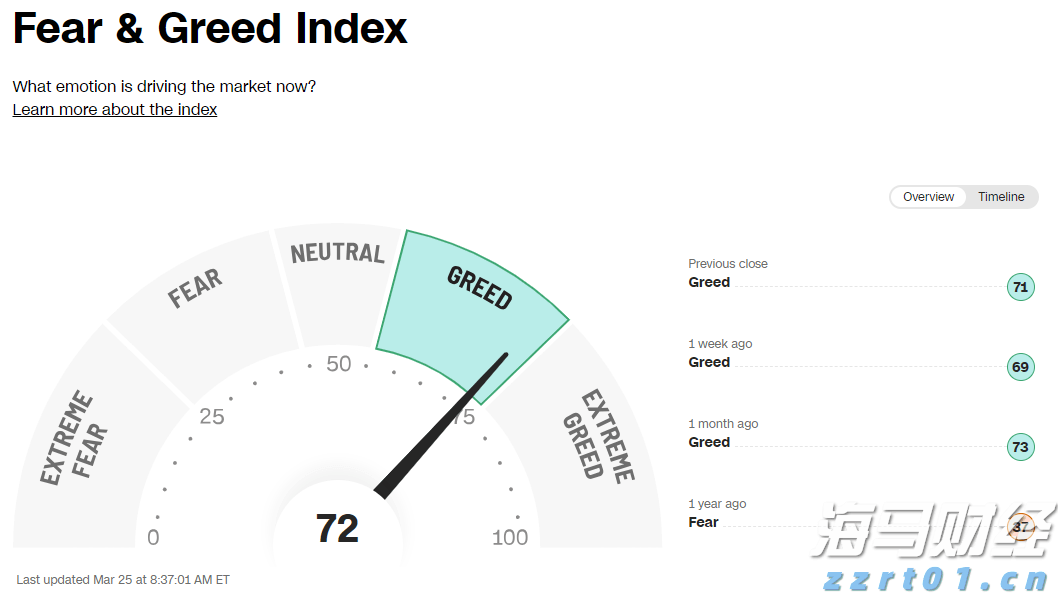  光大证券：苹果(AAPL.US)FY3Q25业绩超预期 但需关注AI及关税进展