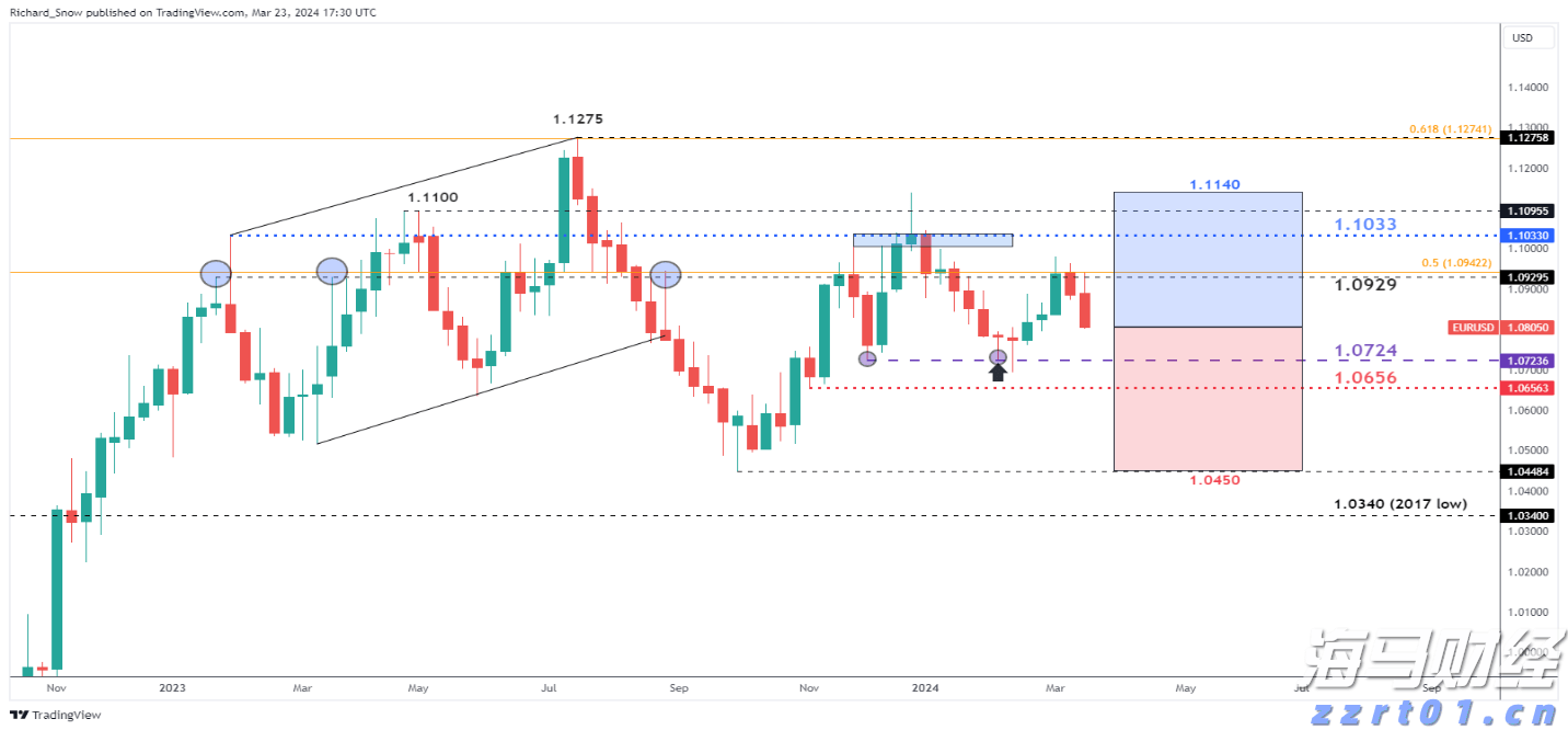  跨越300公里揽才 汕头学子在“家门口”获深企offer