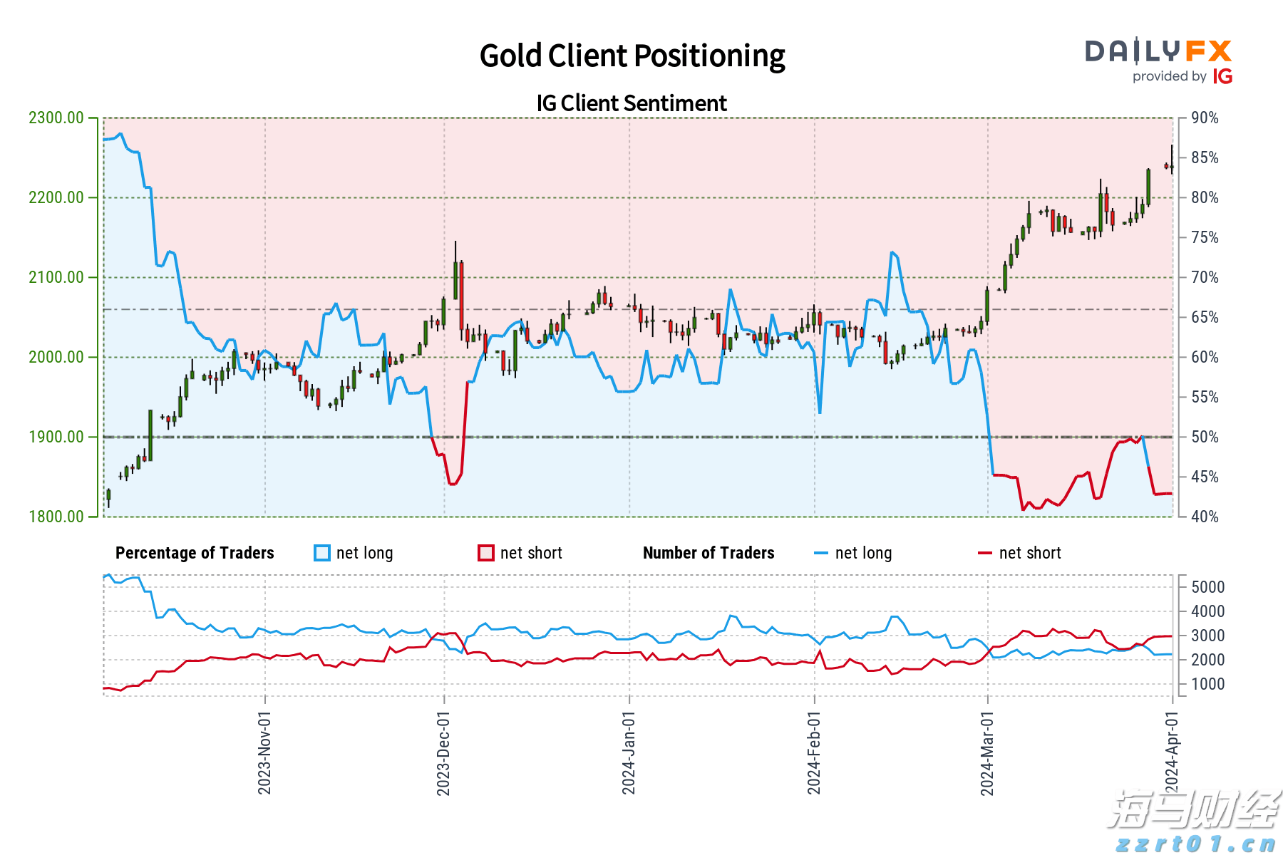  泰康人寿安徽分公司：投资者的眼泪，不该为无知而流