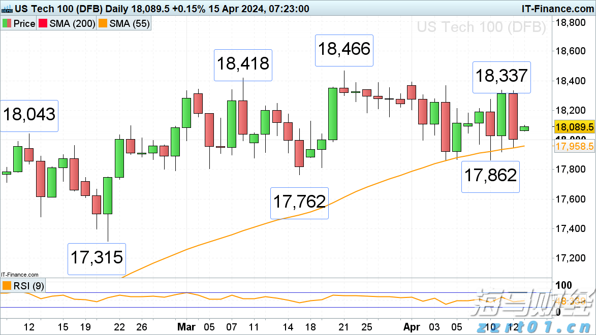  兴业银行合肥分行落地首笔“科技企业研发贷” 赋能科企跑出发展“加速度”
