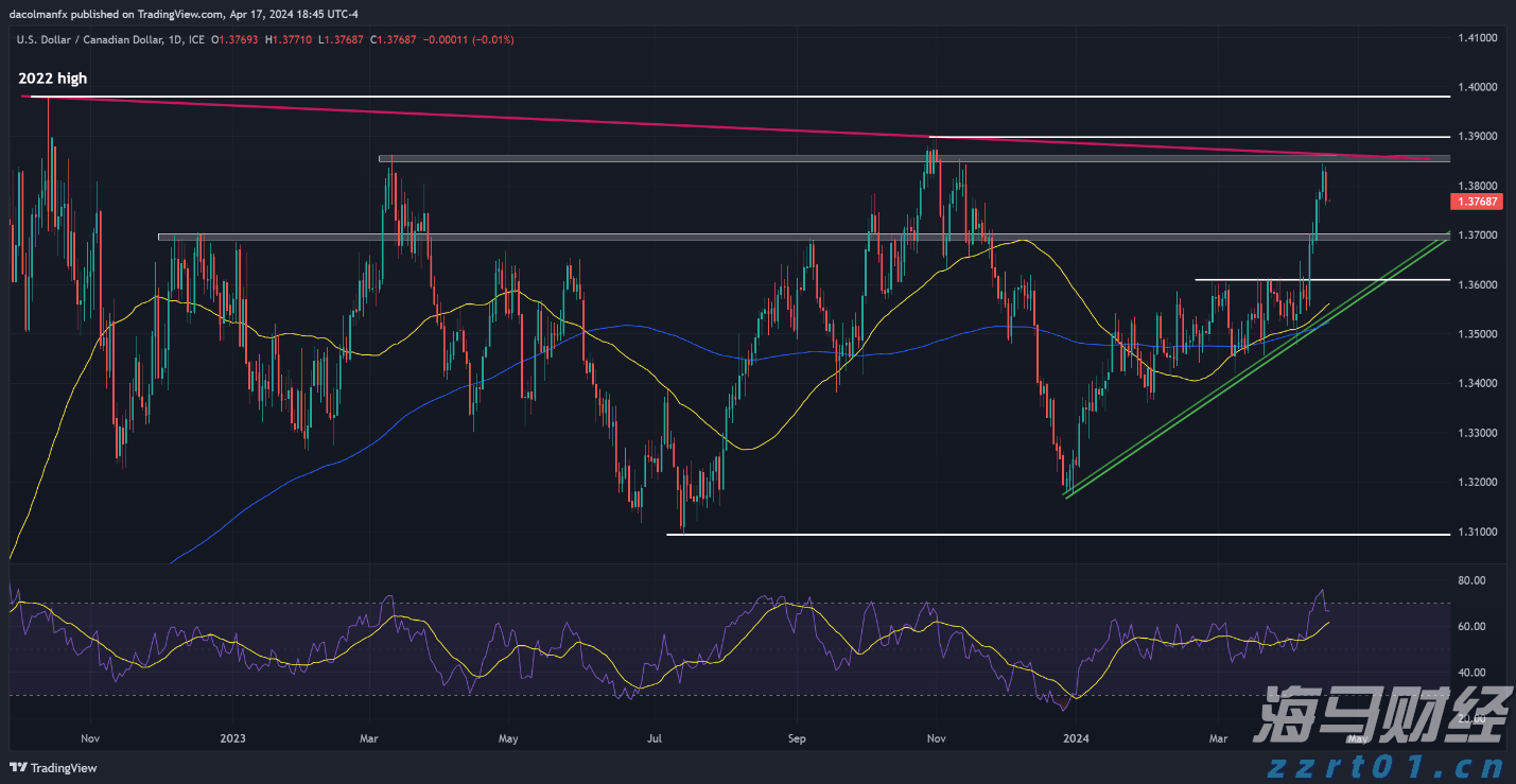  港珠澳大桥海关查获夹藏香烟72.02万支
