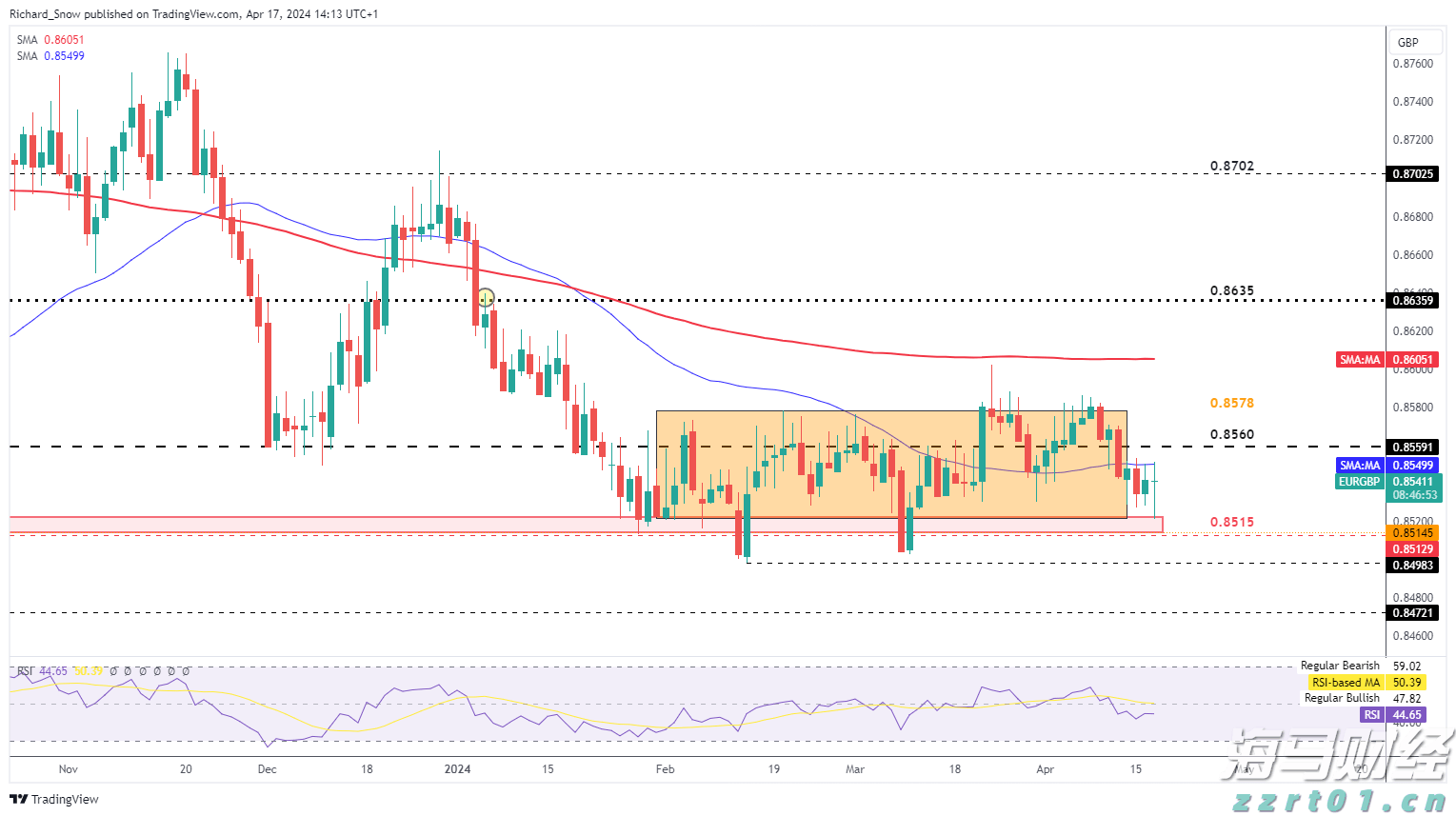  以“拆墙”重塑优势，以“同心”致敬初心