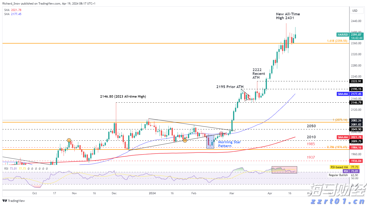  医我看丨科技赋能、联盟共筑， 民族医药这样加速“出圈”