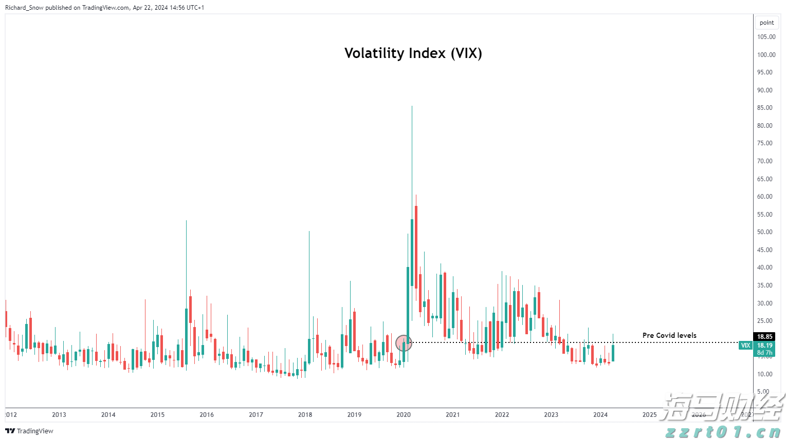  泰康第24届世纪圣典入围人员，HWP占比超40%