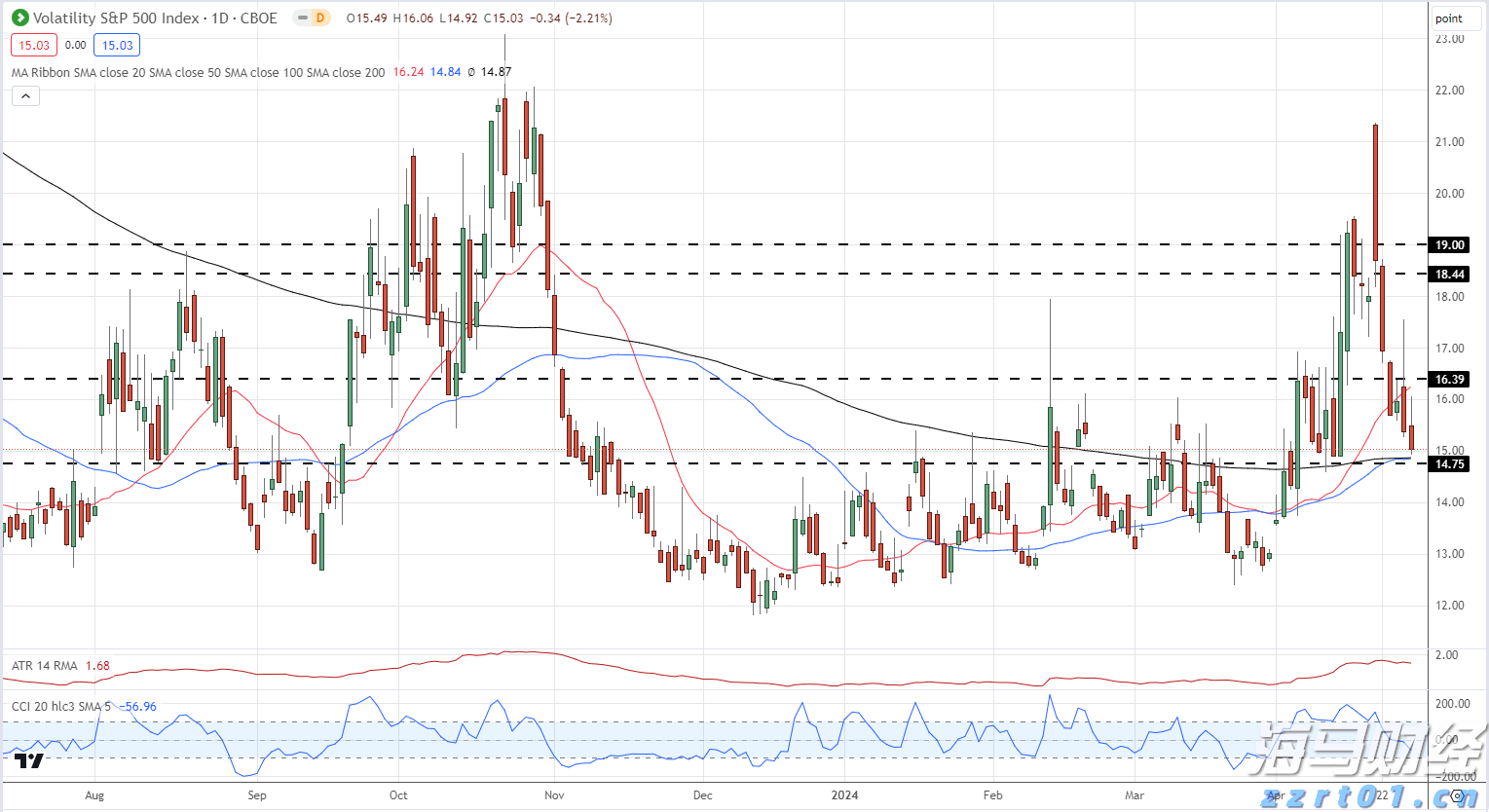  江苏省市场监管部门围绕经营主体需求定制各项帮扶措施取得实效