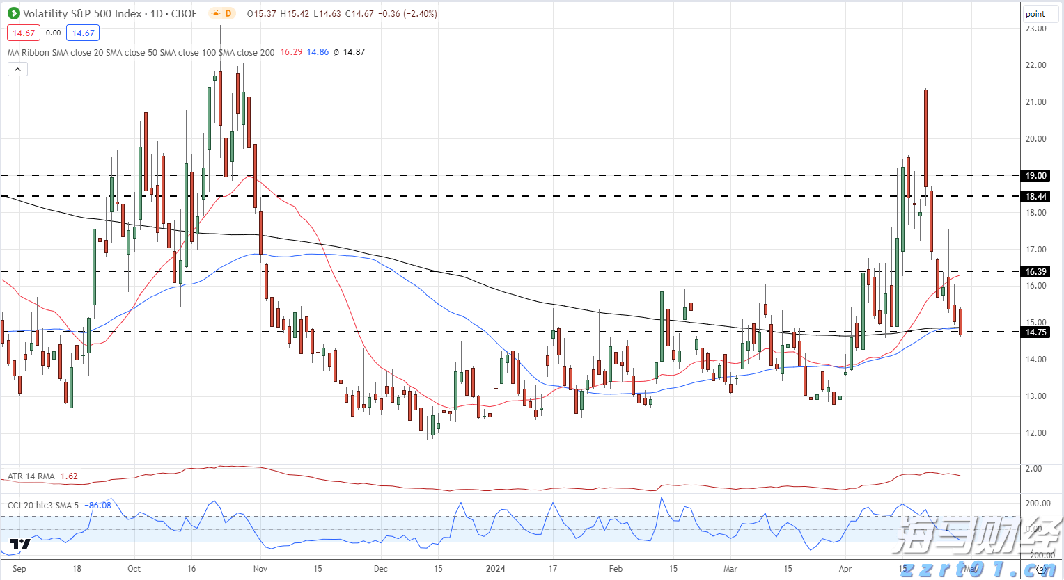 甘肃省全面启动知识产权宣传周各项活动