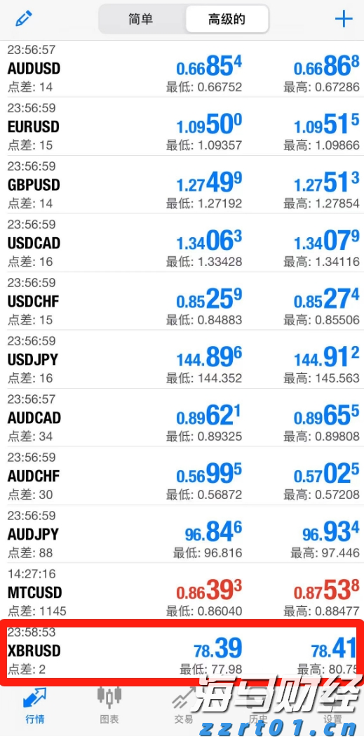  《珠海新闻》20250809