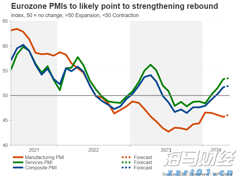  期待今日精彩表现！WTT欧洲大满贯瑞典站孙颖莎女单首战