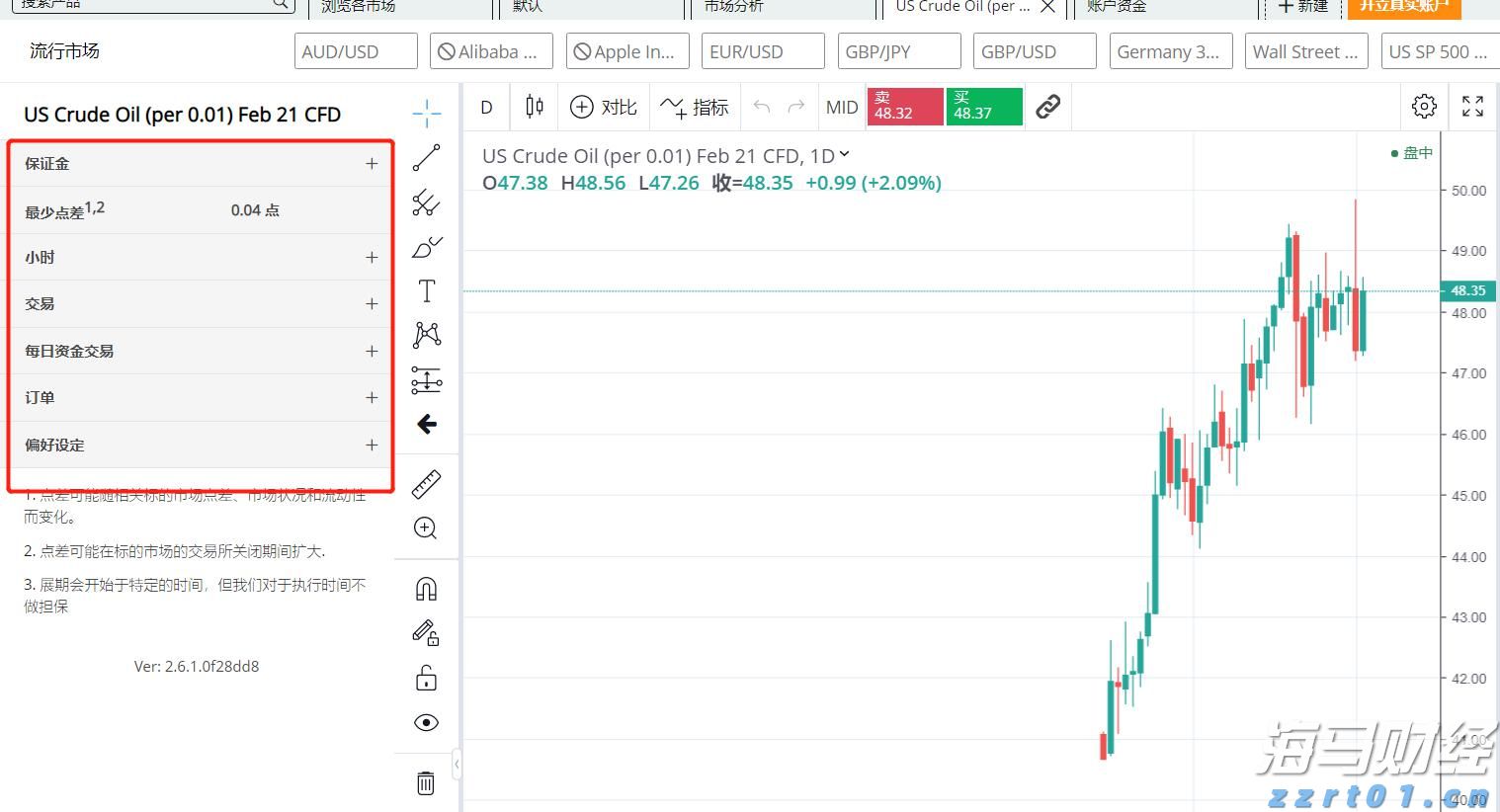  投资者耐心下降！英特尔(INTC.US)需在财报中展示盈利前景