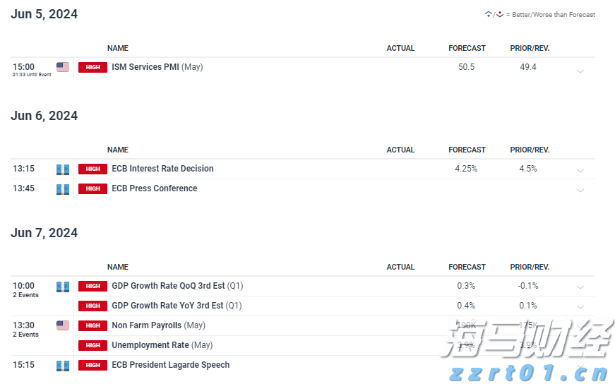  亚马逊(AMZN.US)重组音频业务：关闭Wondery播客工作室、裁员约110人