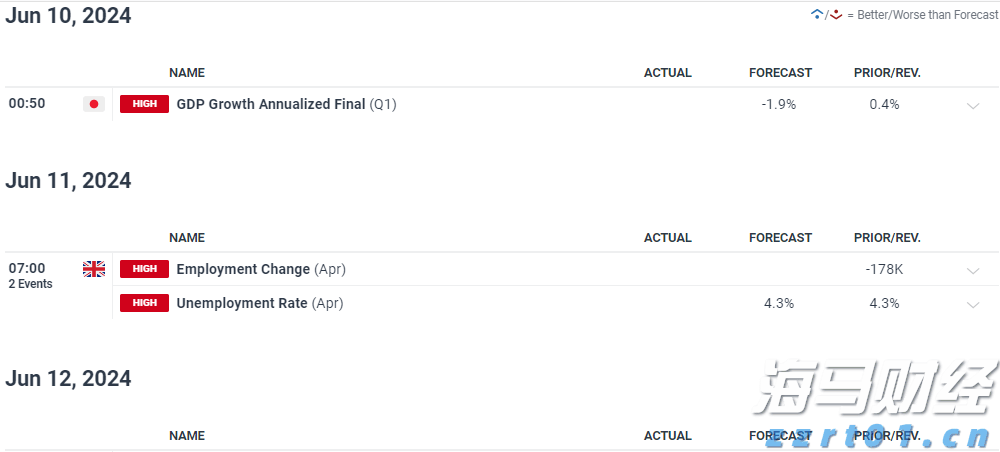  广东中部和东南部等地有大暴雨和特大暴雨，这些路段需注意→