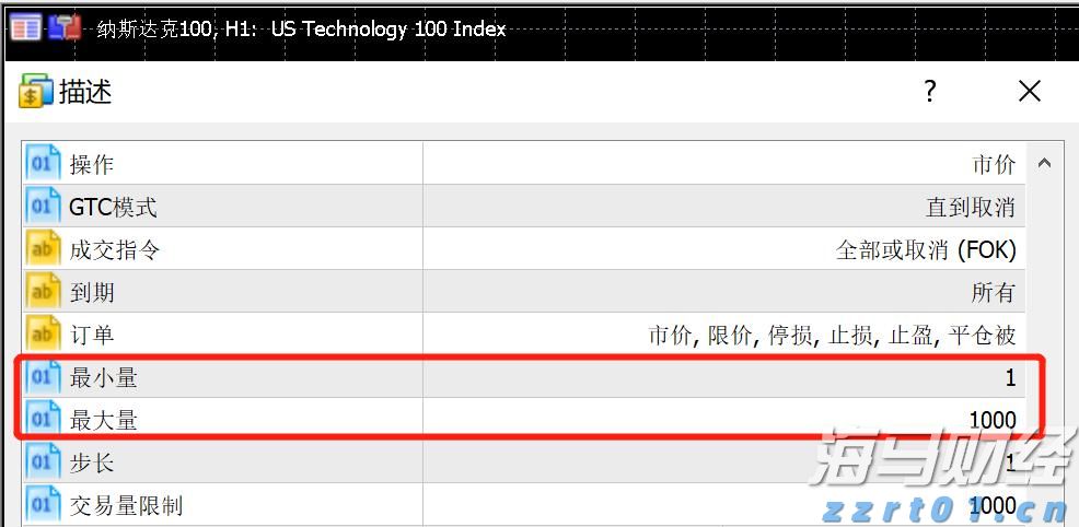  商务部新闻发言人就对原产于加拿大的进口豌豆淀粉发起反倾销调查答记者问