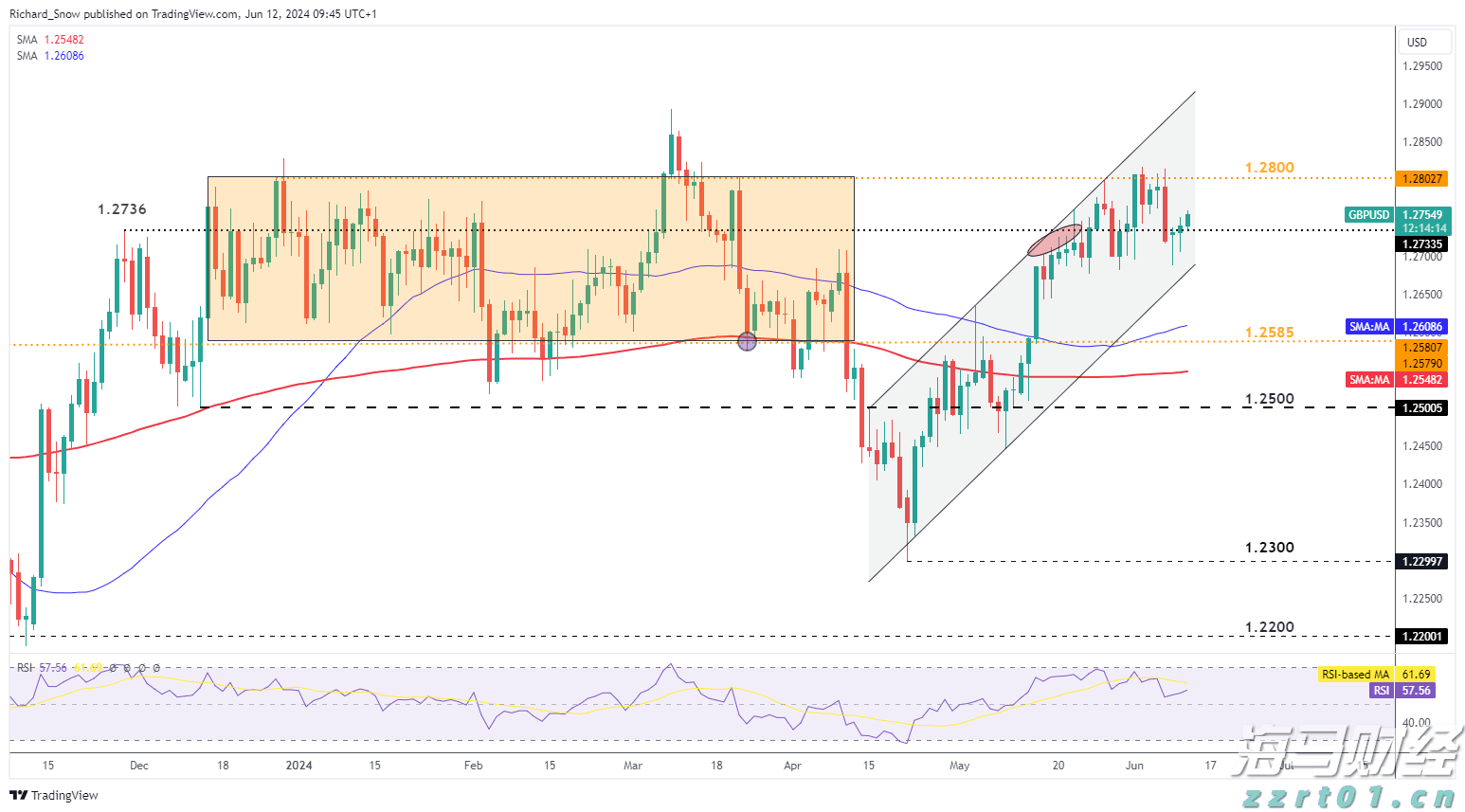  兴业银行点亮亚太数据中心融资新航道