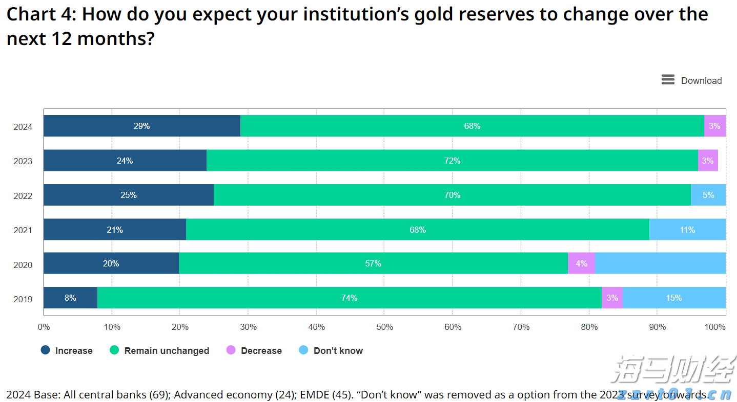  湖光镇医疗帮扶促振兴