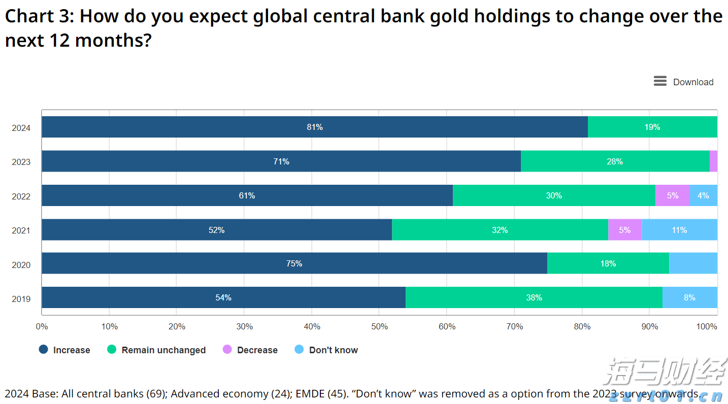  全自动无人驾驶！深圳这两条地铁线路即将开通