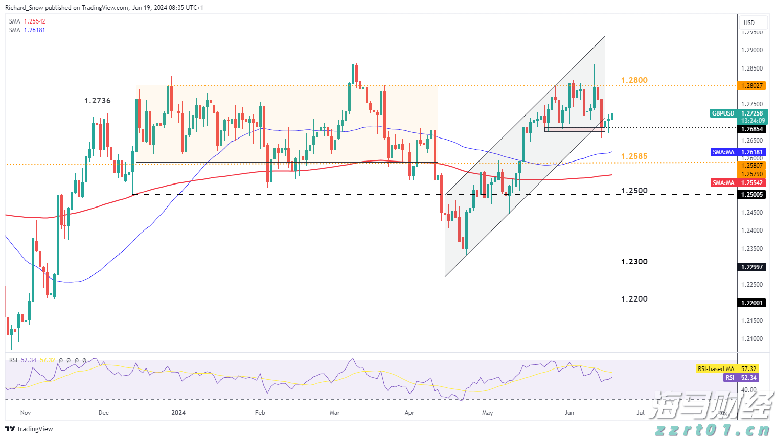  江西省开展2023年儿童和学生用品安全守护行动