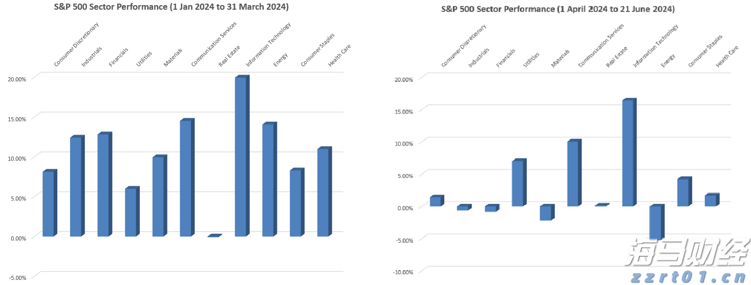  国家医保局：药品通过形式审查，不代表其已纳入基本医保目录