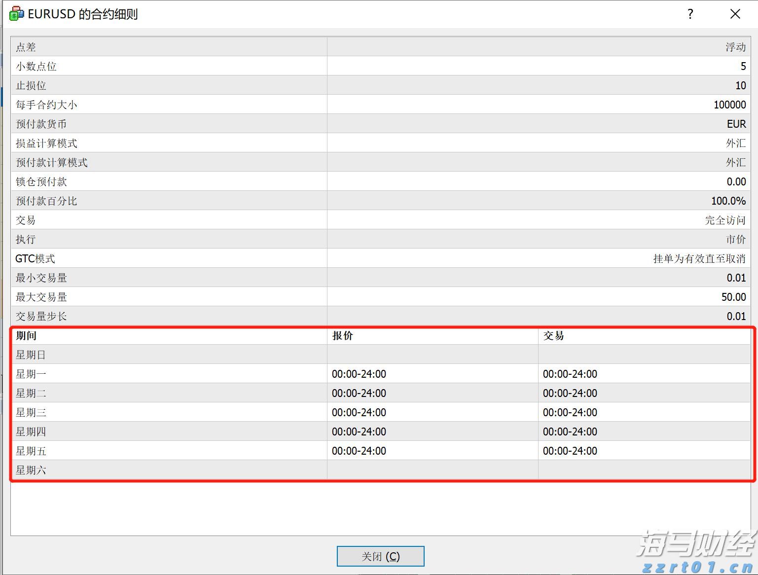  Trade Desk(TTD.US) Q2业绩发布后股价暴跌近40%，凯茜·伍德迅速增持超72.5万股