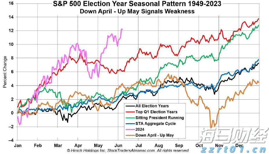  中国体育彩票提醒您：快乐购彩，理性投注