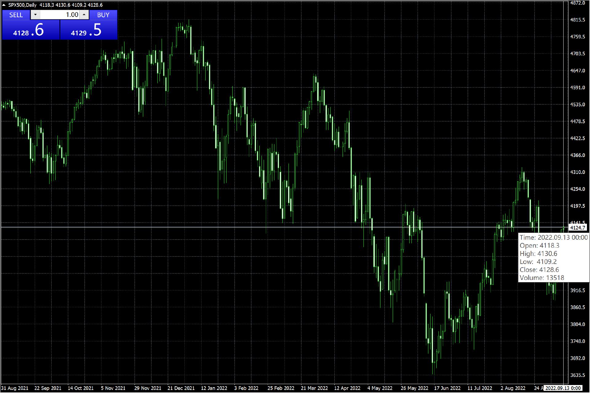  广东省市场监管局安全预警提示：注意汛期特种设备使用安全！