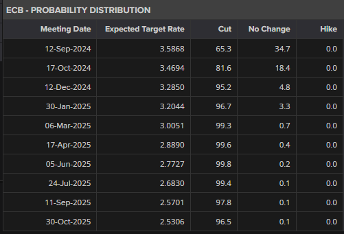  印度首次成为美国手机制造国，组装市场份额达到44%