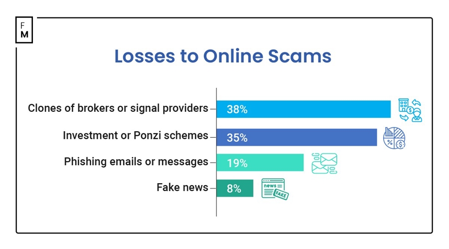  2023年山西餐饮食品安全监管服务工作成效显著