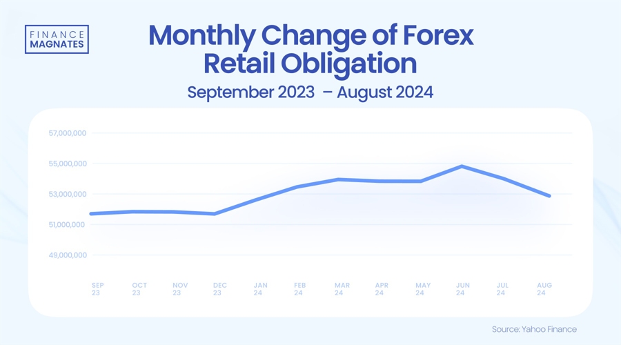  西湖大学拟获推免资格