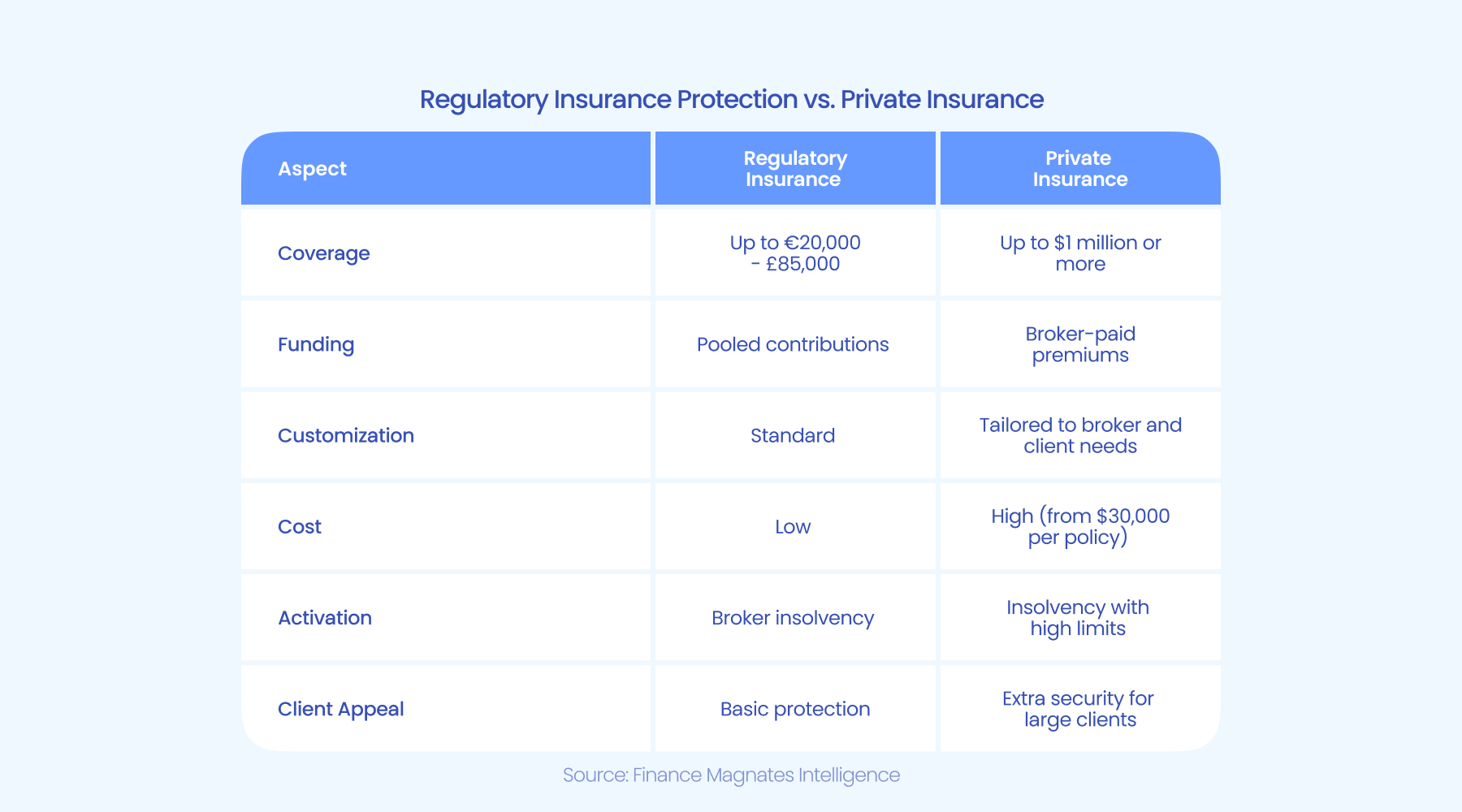  A股晚间热点 | 两部门重磅！价格法修订重点：治理“内卷式”竞争
