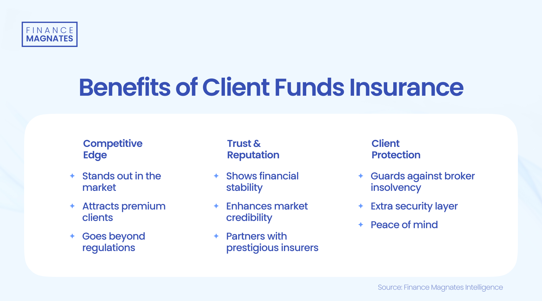  广西强化信用监管 已修复失信企业信用信息160万多条