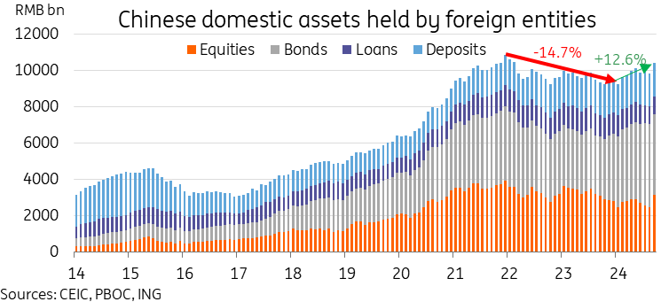  打造大湾区数据基础设施建设标杆 广州入选国家级试点