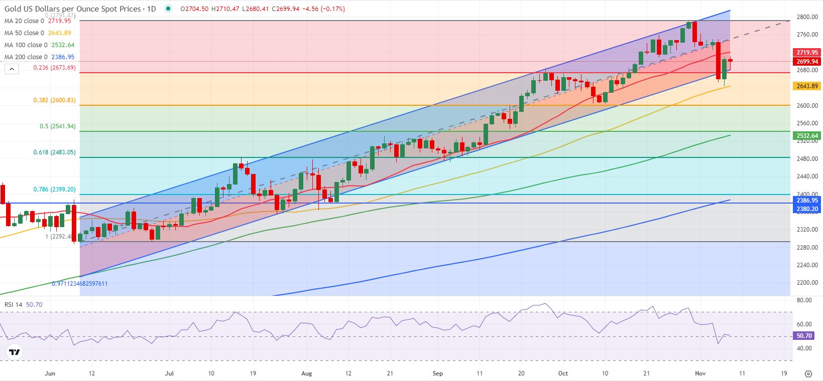  这4家机构，是梅州首批市级重点实验室！