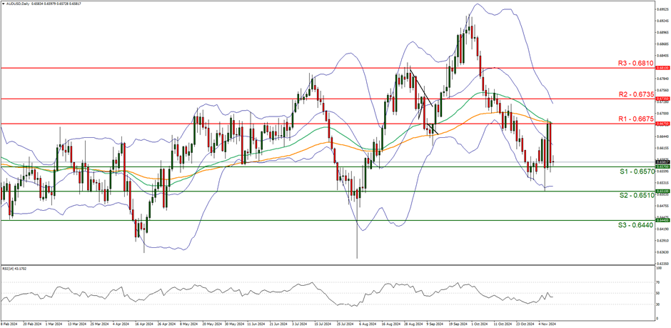  8月14日8时起揭阳辖区高速公路解除交通管制