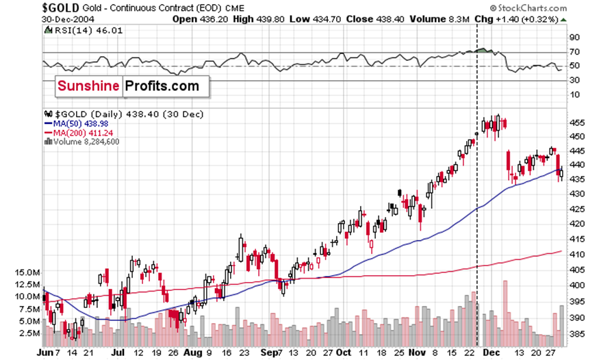  “轻松游河北”行李寄递服务在张家口市上线