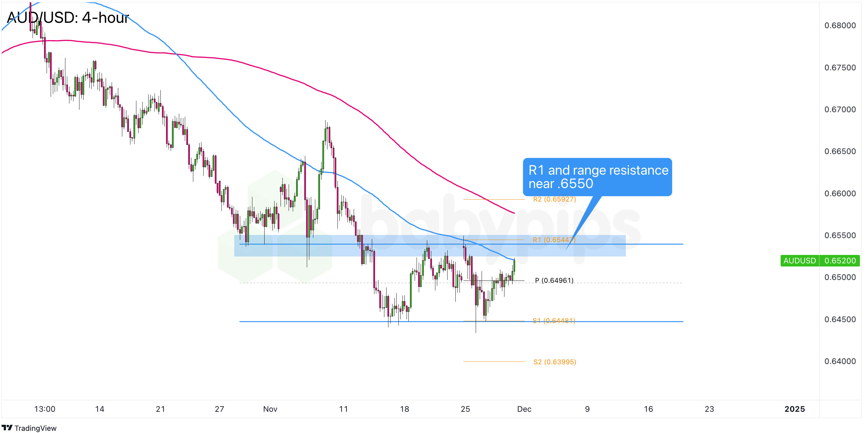  长实(01113)李泽钜重申：绝无计划出售深水湾道79号 传言毫无根据
