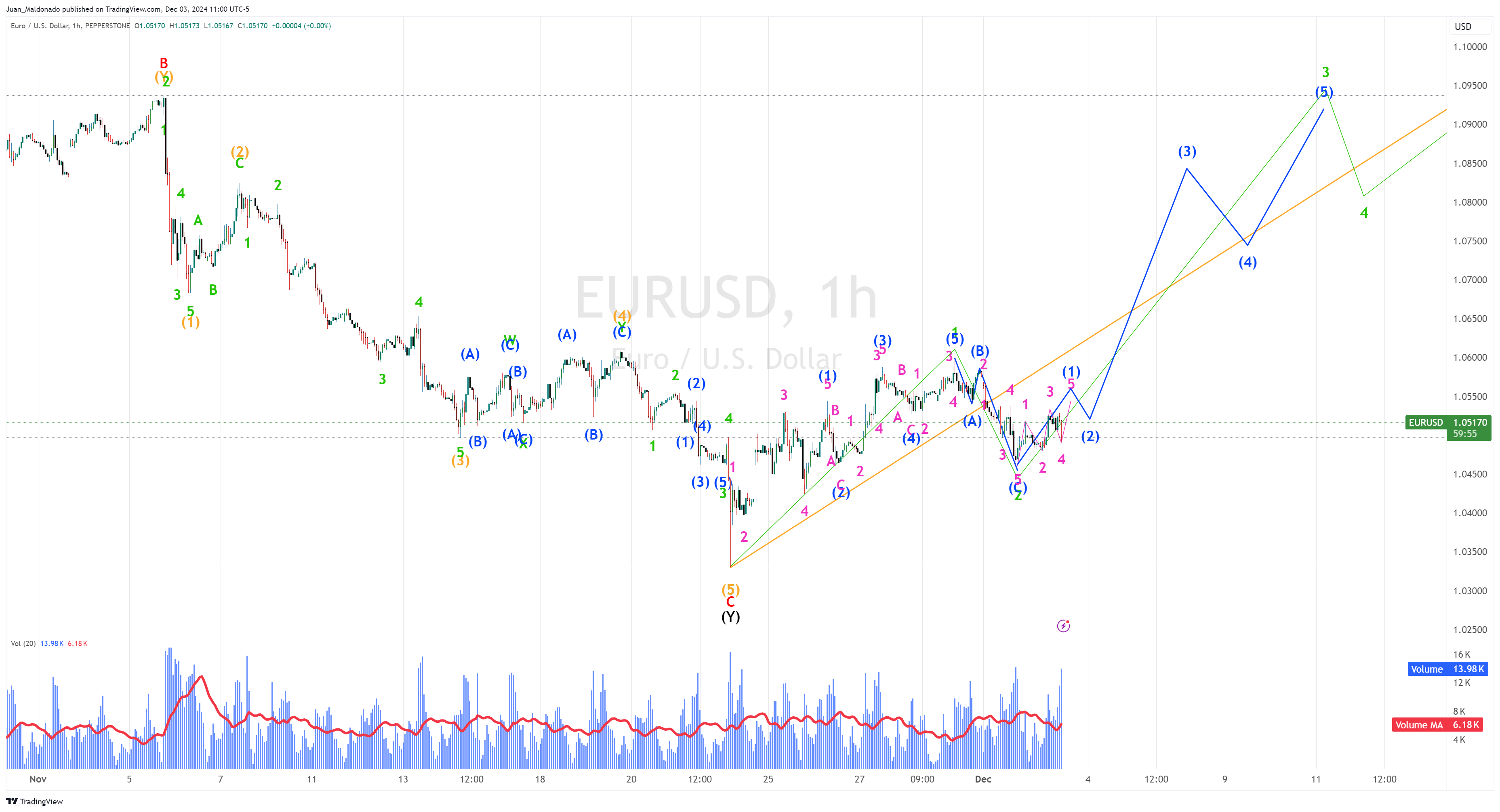  香港金管局：认可机构的存款总额在6月份上升0.9%