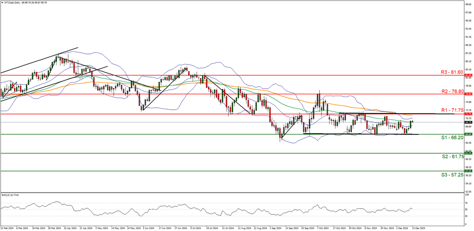  香港旅游发展局：上半年访港旅客约2400万人次 同比增长12%