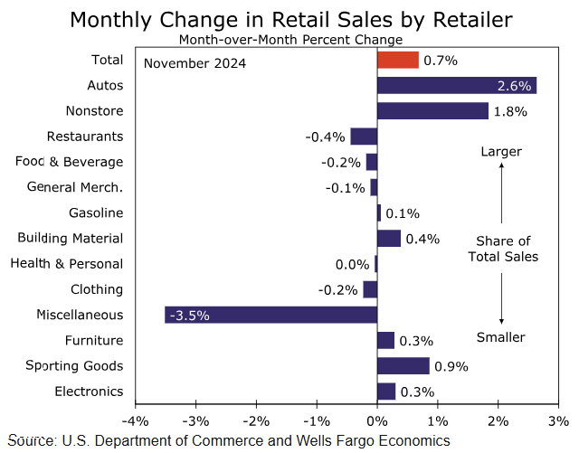  外交部回应2025世界人形机器人运动会：机器人正从实验室走向生活