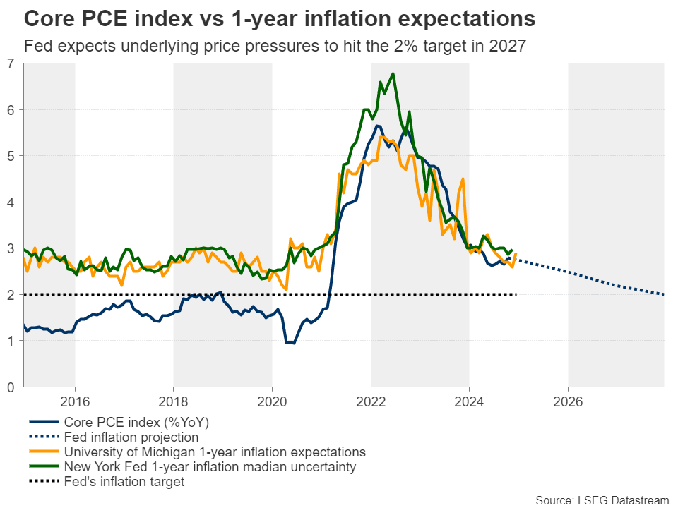  “童梦飞扬”联欢汇演举行