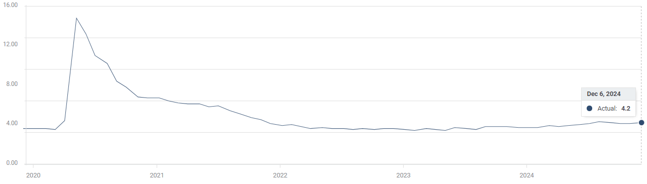  美股动态 | Shoulder Innovations(SI.US)成功上市 股价开盘上涨