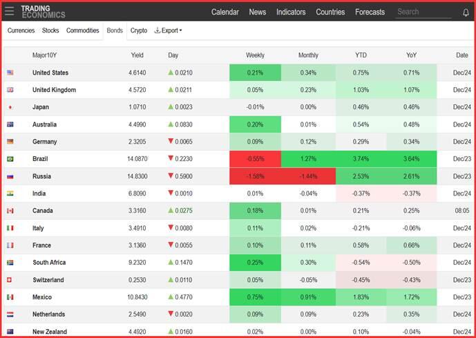  中信证券：市场近期已显示明显水牛特征，建议增配恒科和科创