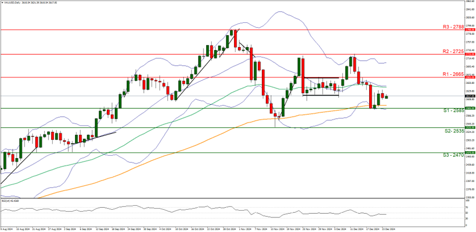  OpenAI发布低成本模型 与Meta(META.US)和DeepSeek展开竞争