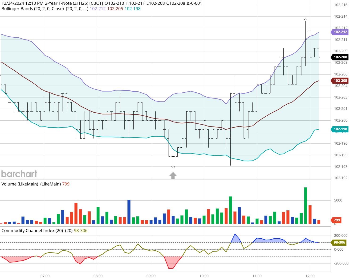  梅州4个全域土地综合整治实施方案获省级批复